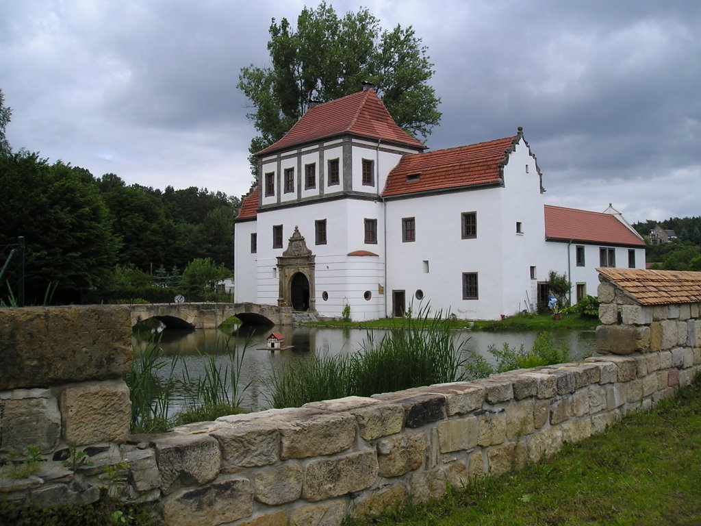 Kozí hrádek